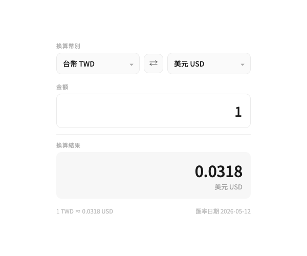 幣值換算器